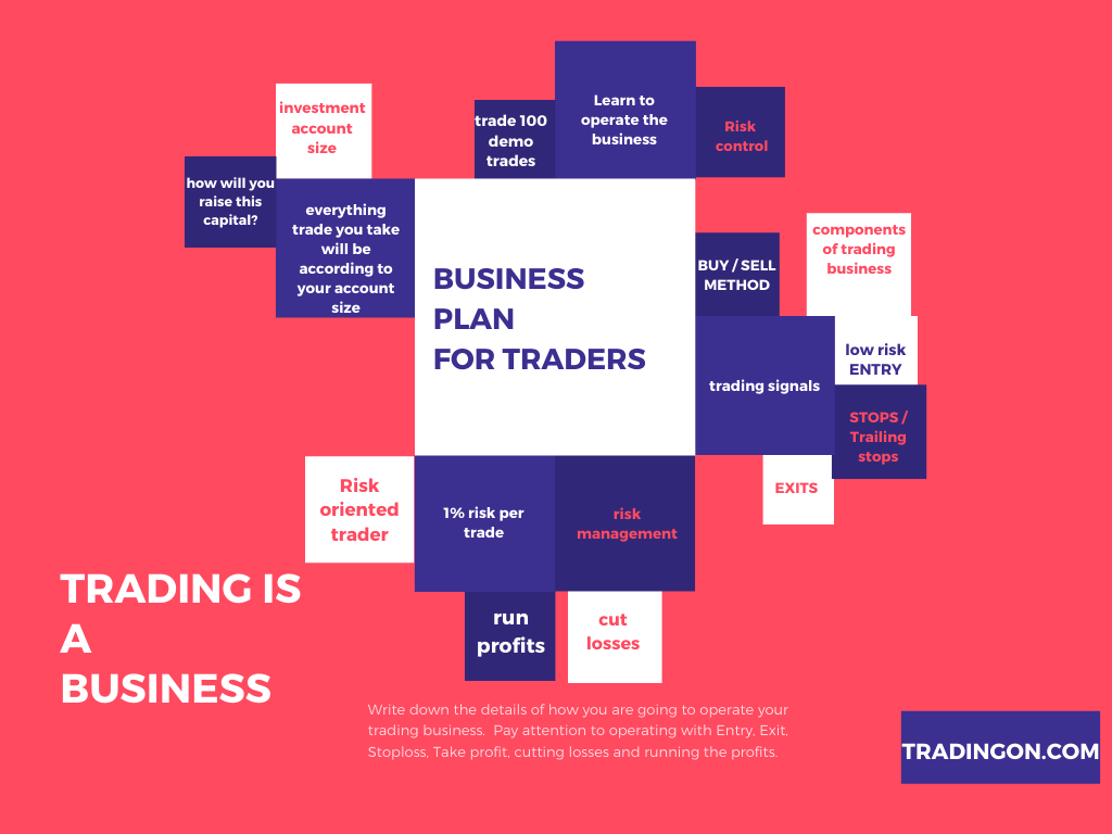 Marketing-Framework-Mind-Map